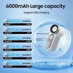 2026 New Mini Fan Rechargeable Handheld Fan- X688 F0008 - 1-100 Level Speed Adjustment handheld Display battery level Rechargeable Mini turbo - Image 4