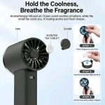 TWC 2026 New TS1013 Portable Handheld Fan | 9m/s Turbo Wind & 100-Speed Control | 3000mAh Battery | Skin-Friendly Matte Coating & Built-in Fragrance (6 Aesthetic Colors) - Image 3