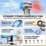 TWC 2026 New TS1013 Portable Handheld Fan | 9m/s Turbo Wind & 100-Speed Control | 3000mAh Battery | Skin-Friendly Matte Coating & Built-in Fragrance (6 Aesthetic Colors) - Image 5