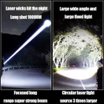 Sanford Zoom Flashlight LED F0675 - Image 6