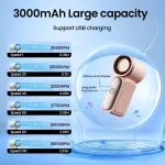 Mini Handheld Fan Portable Turbo Fan with 100 Speed Wind 3000mAh LED Display Type-C Rechargable 16℃ Cooling Blower for - Image 8
