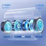 Mini Handheld Fan Portable Turbo Fan with 100 Speed Wind 3000mAh LED Display Type-C Rechargable 16℃ Cooling Blower for - Image 6